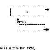 逃げながら戦う