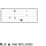 死んでいった者たちよ